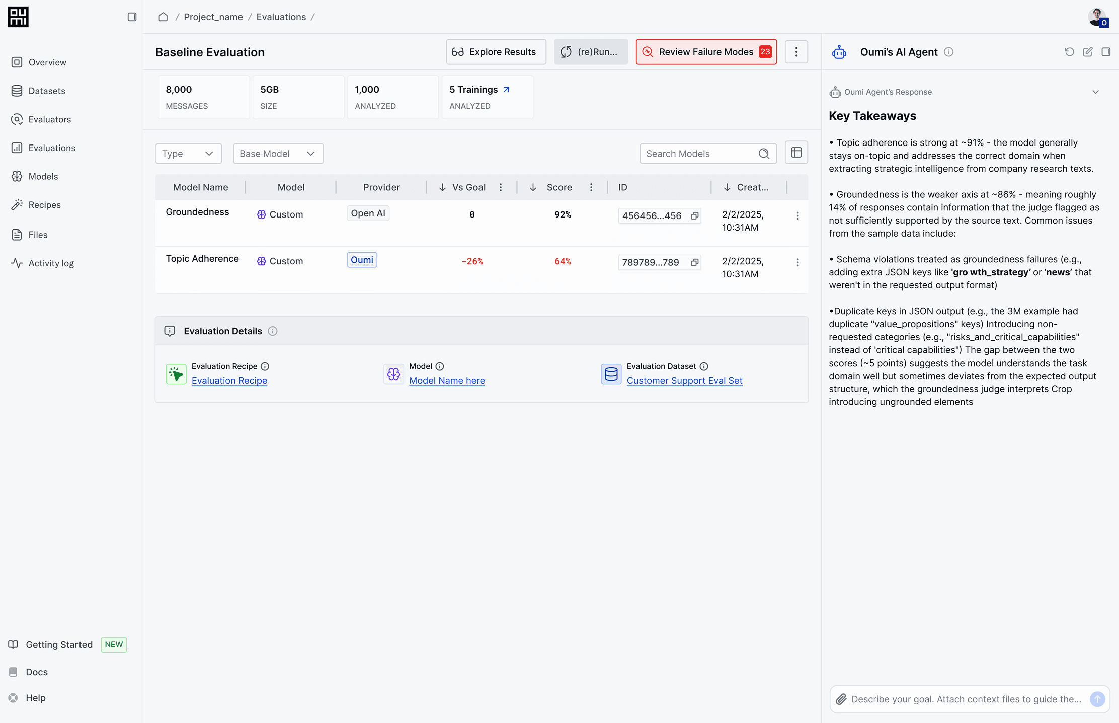 Evaluate: Measure how your model performs - Evaluators score model outputs against defined criteria so you can pinpoint weaknesses before and after training. Describe your task and get comprehensive test sets, recommended metrics, and ready-to-run evaluators, all generated automatically. Full visibility into results helps you decide where to focus next.