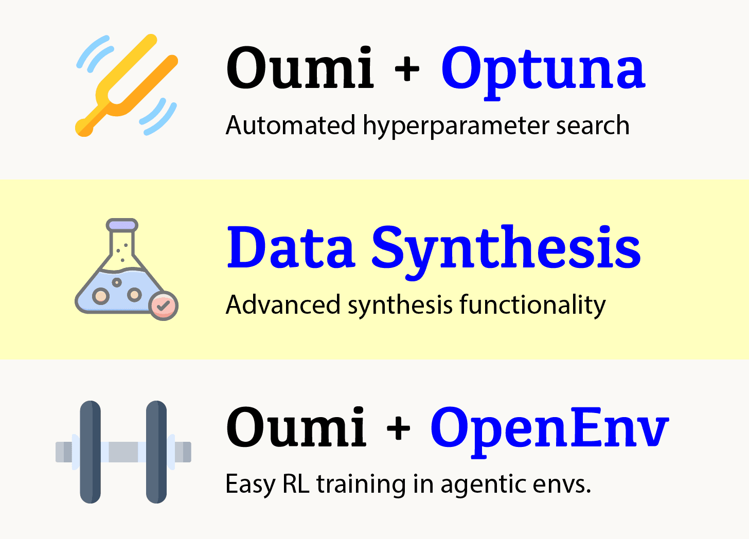 Oumi v0.5.0: Data Synthesis, OpenEnv, Hyper-param Tuning